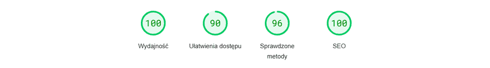 Server-Side Tracking po co